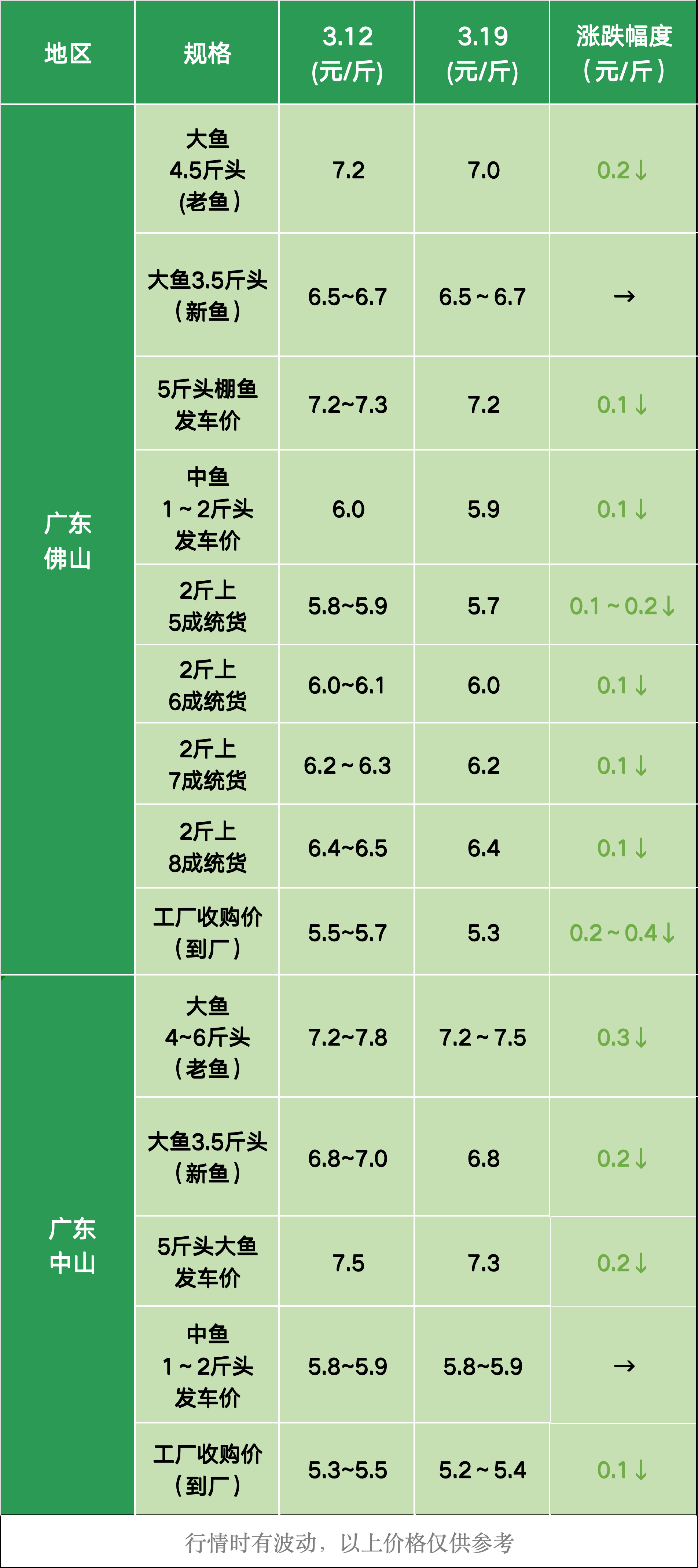 3a4a23d4d1660f830681f8ec4233f503.png
