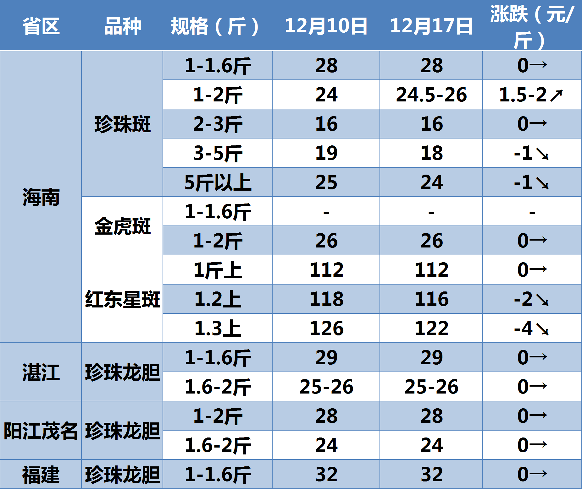 168edd84cc5fb33157d39b85334c5e81.png