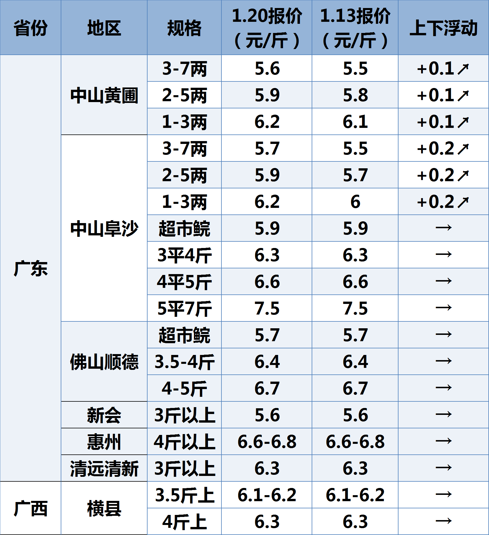 23763b47f11a51c16e128c8bfe949e98.png