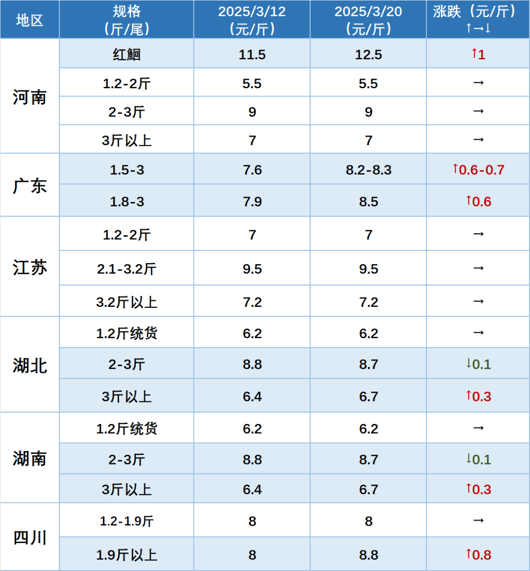 4dfb404c86ec86580e2adcde6a89b7a3.png