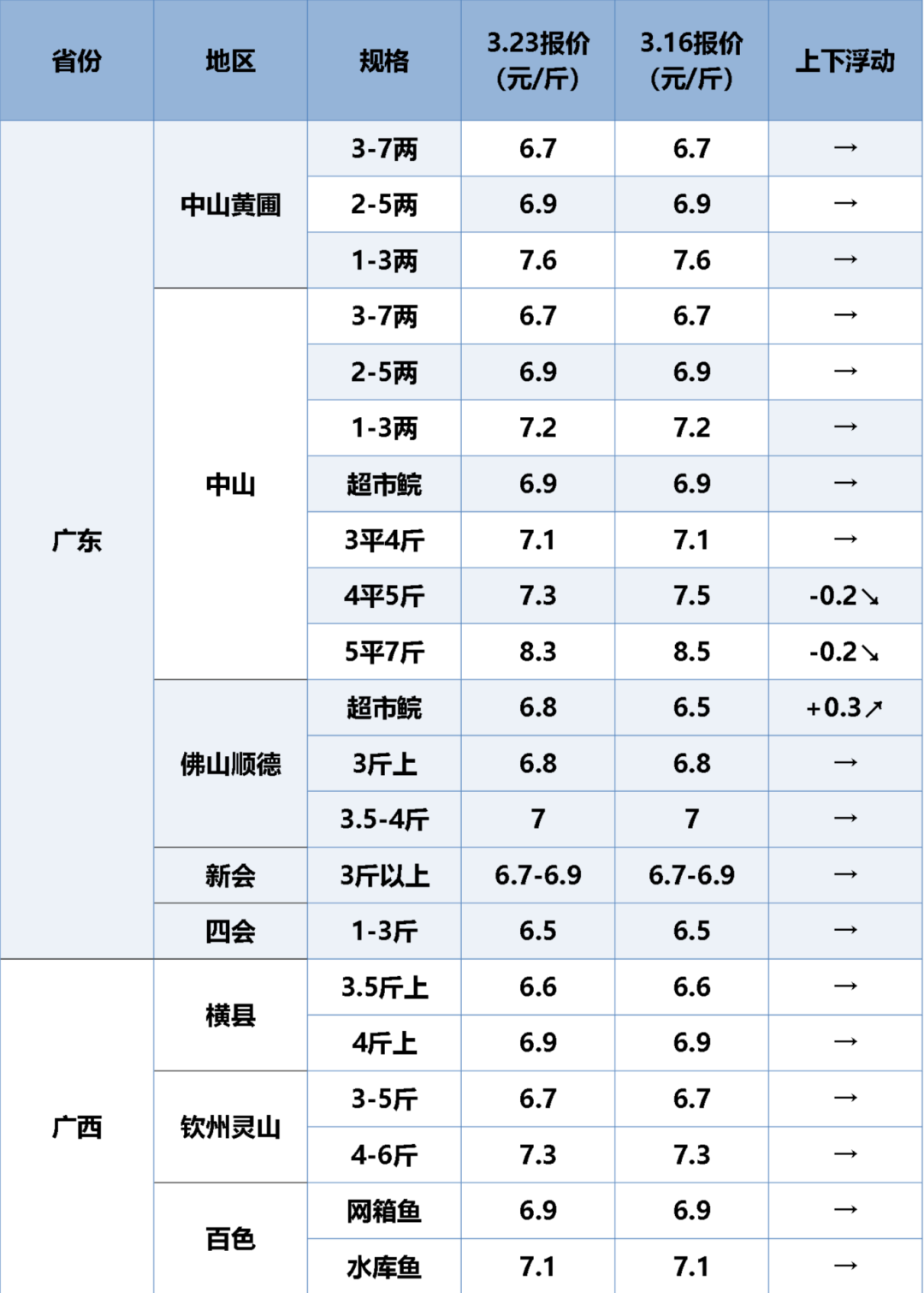 dd20329b8456ff05179515864fcf1a68.png