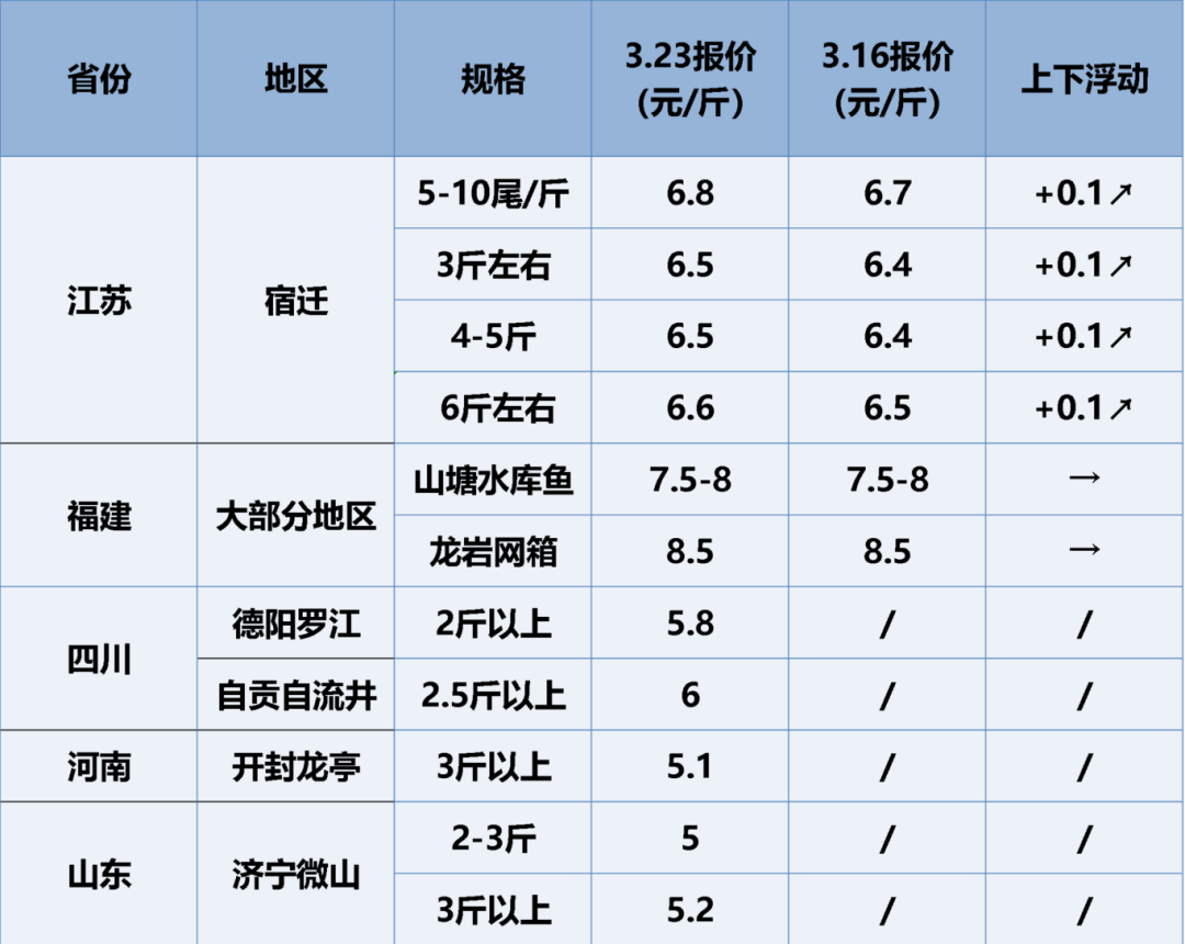b212d167c610b7587a6be38b6db6f0df.png
