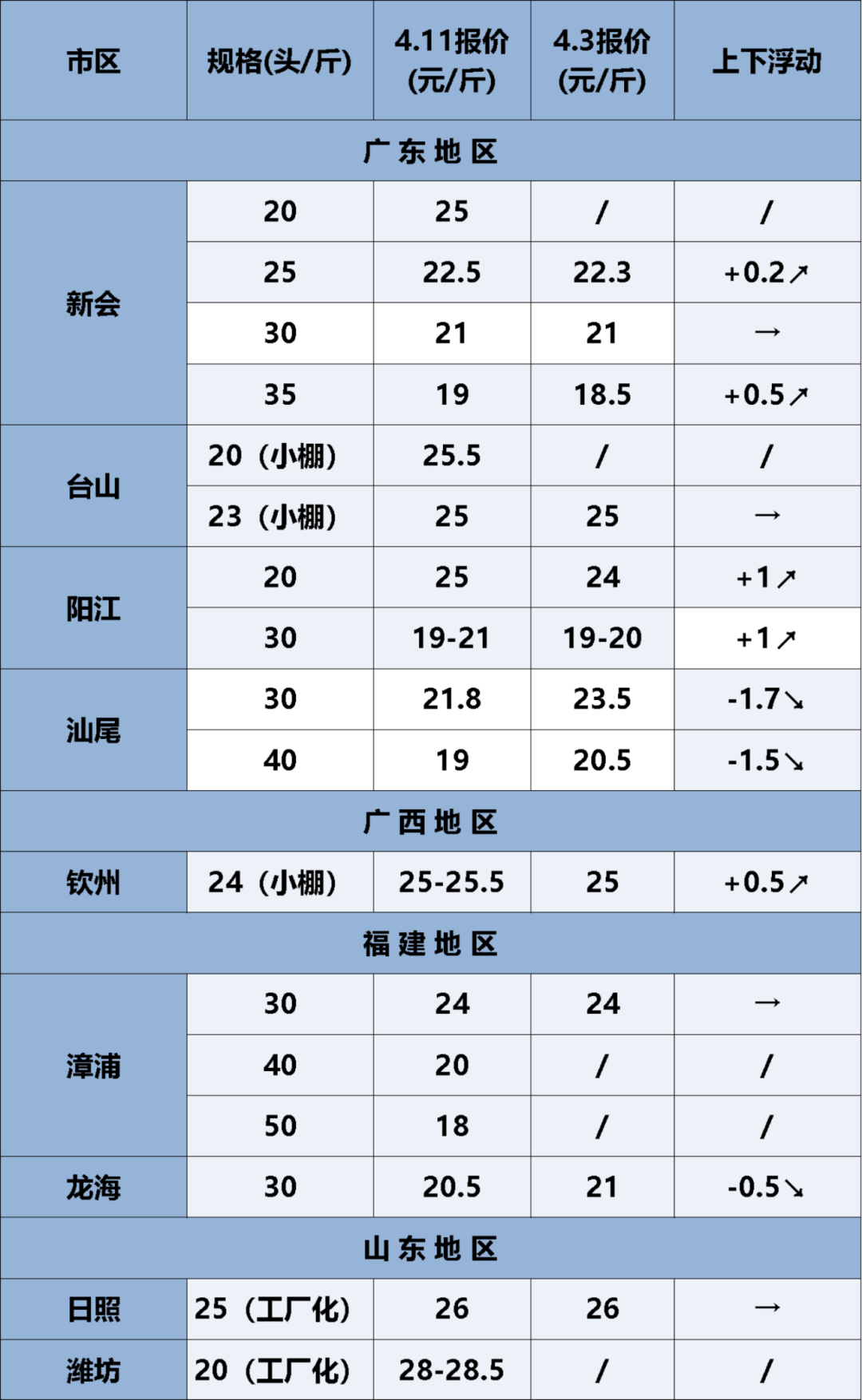 66d4b5c57164f935327972774dc60a1a.png
