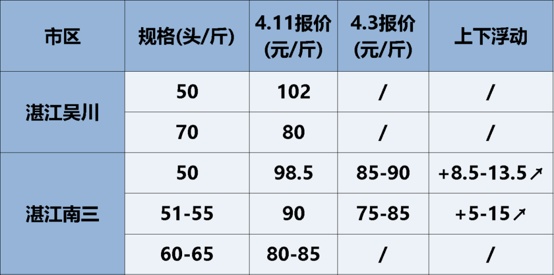 0dd709bdcb939d52cc32be426a10a538.png