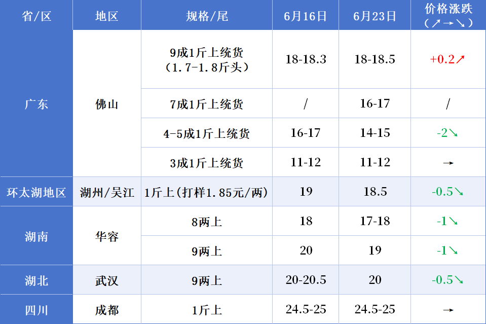 微信图片_20250624085554.png