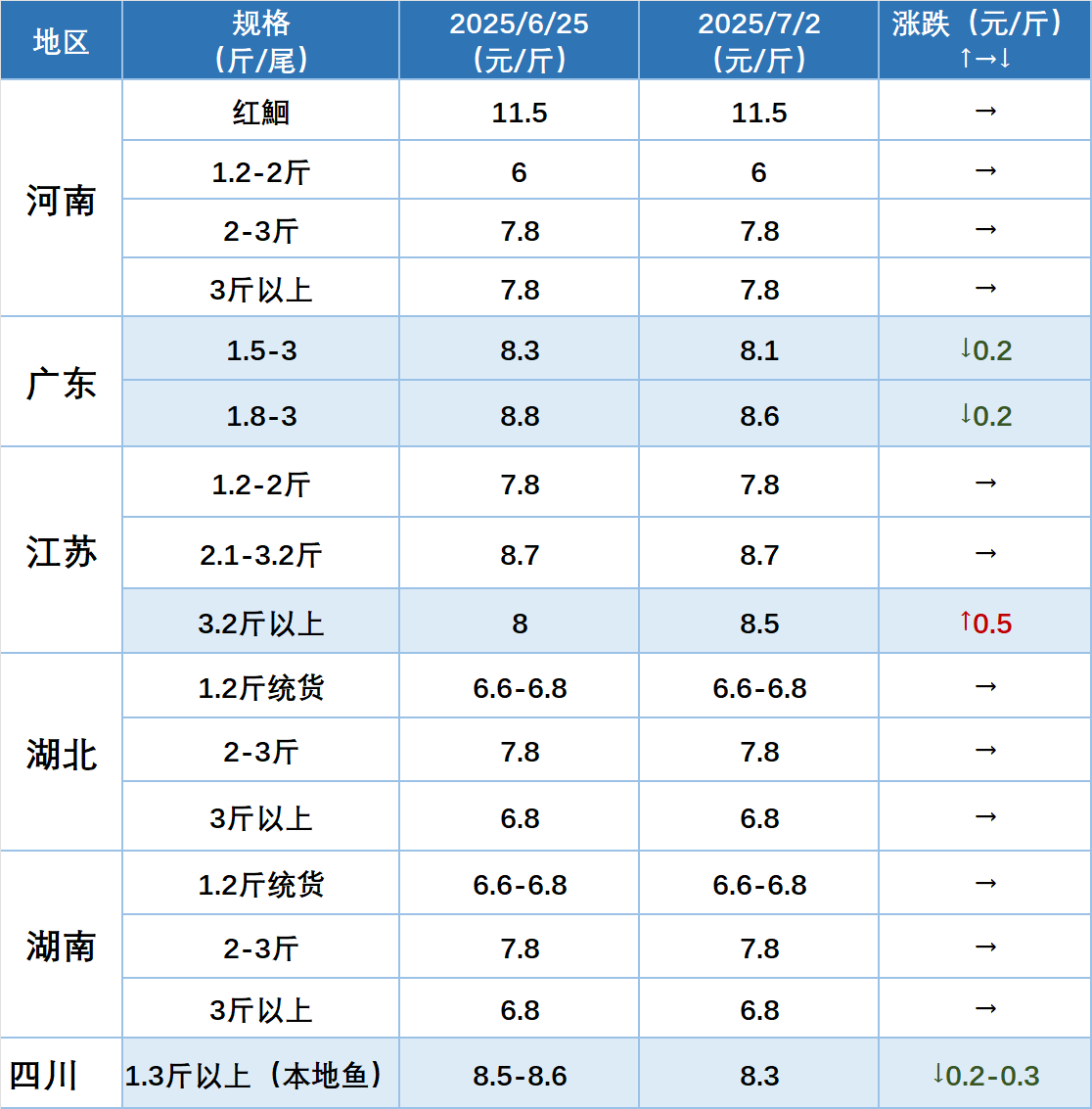 2599d05d41ef5af3d08278fe96ced920.png