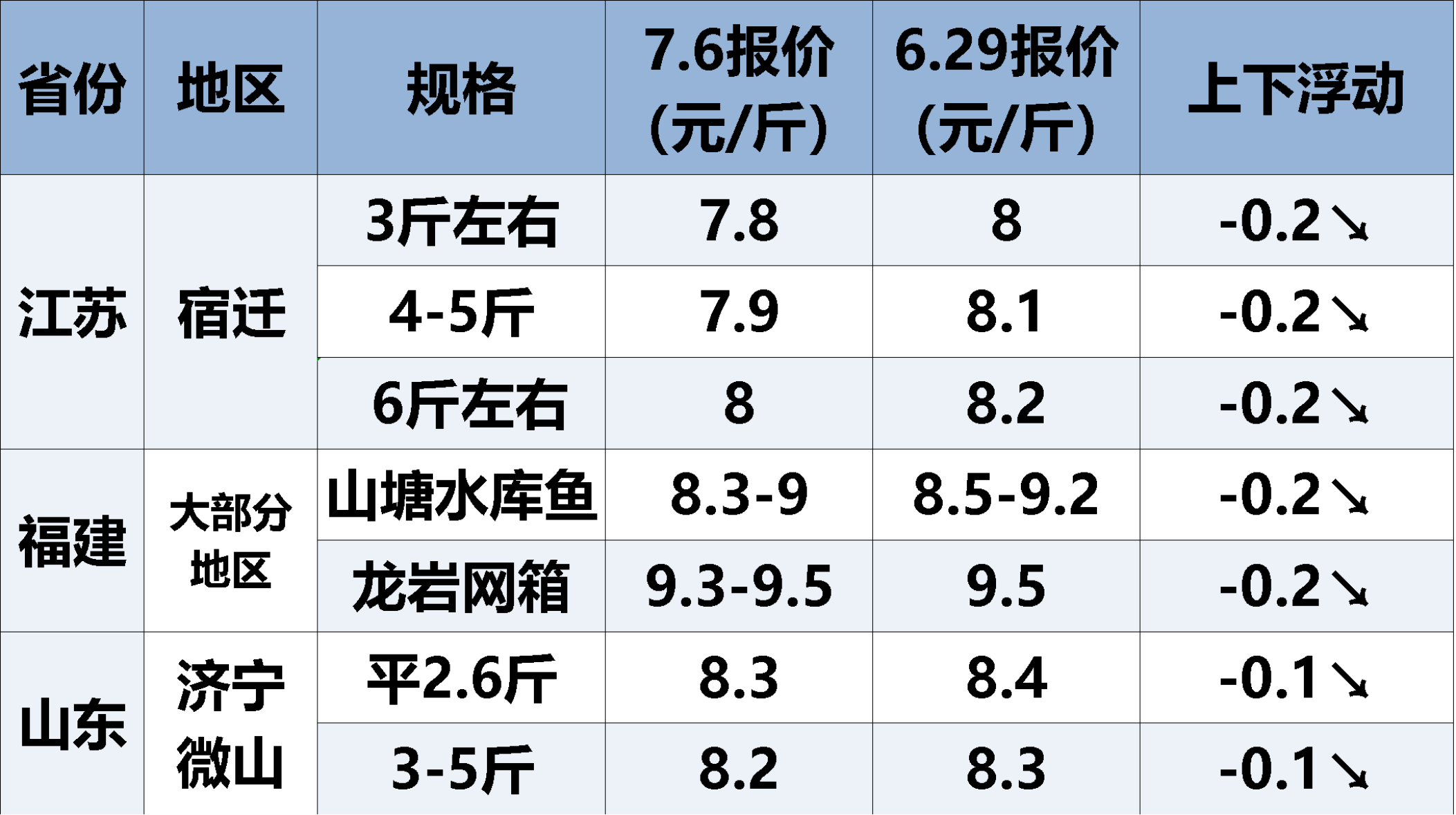 302bdf305dc46457e4632c76d77f27ce.png
