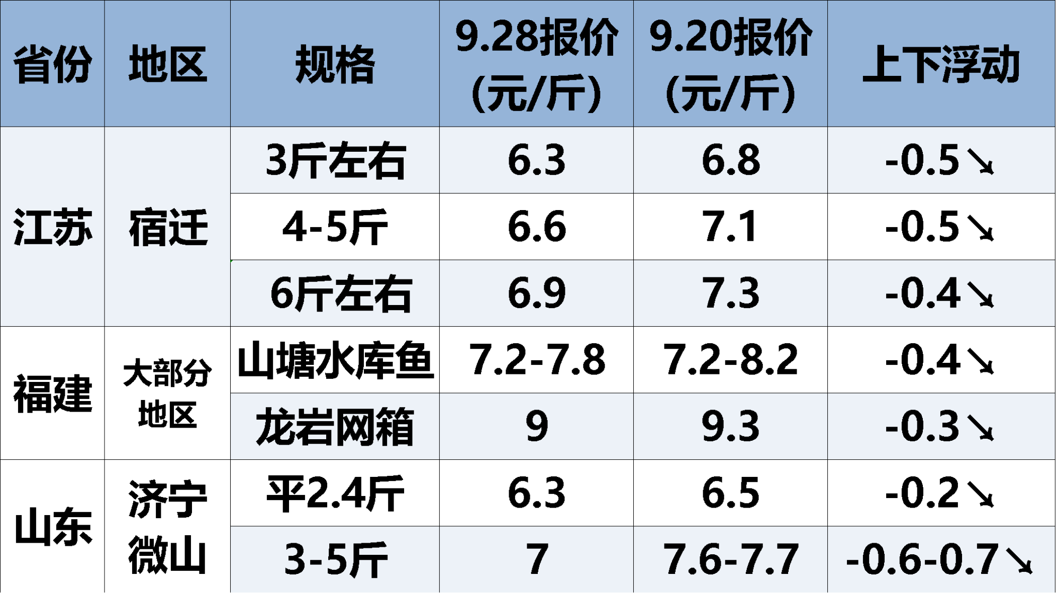 3ab3474cedc9068e0f1f4633c219a83d.png