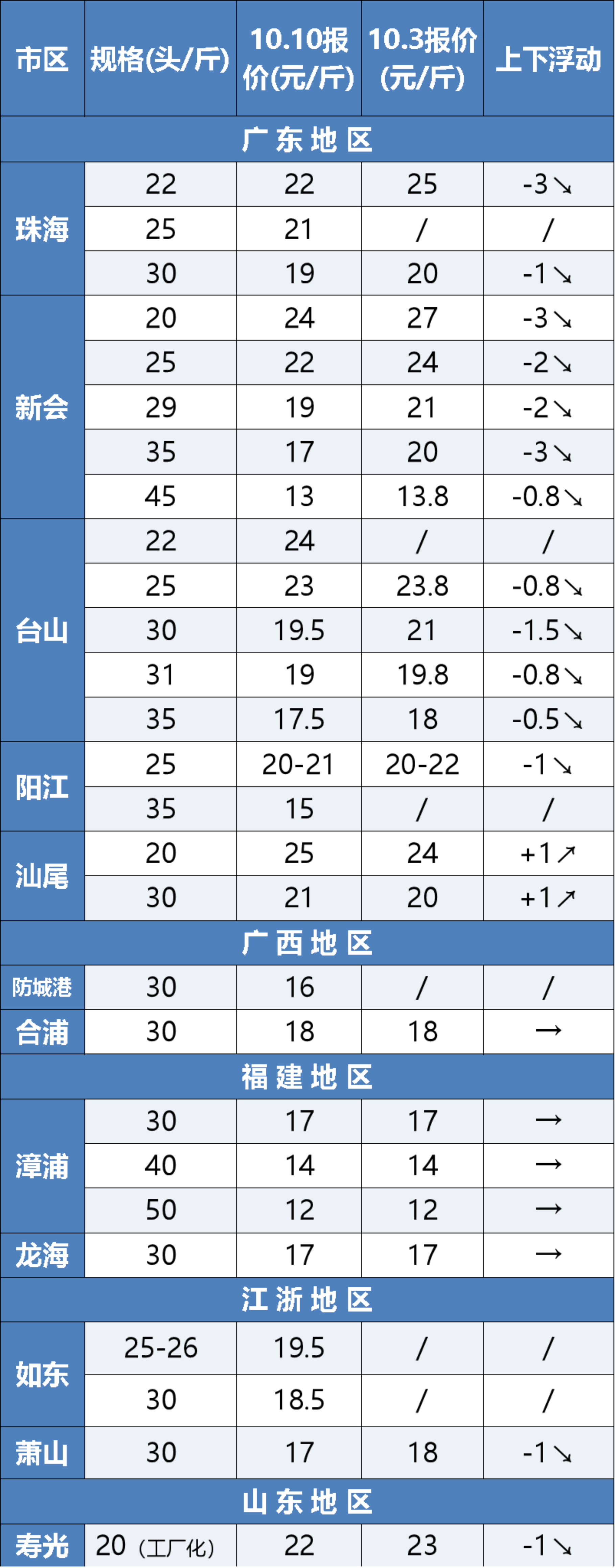 82035ccc5a9ef3589963086ac142b792.png