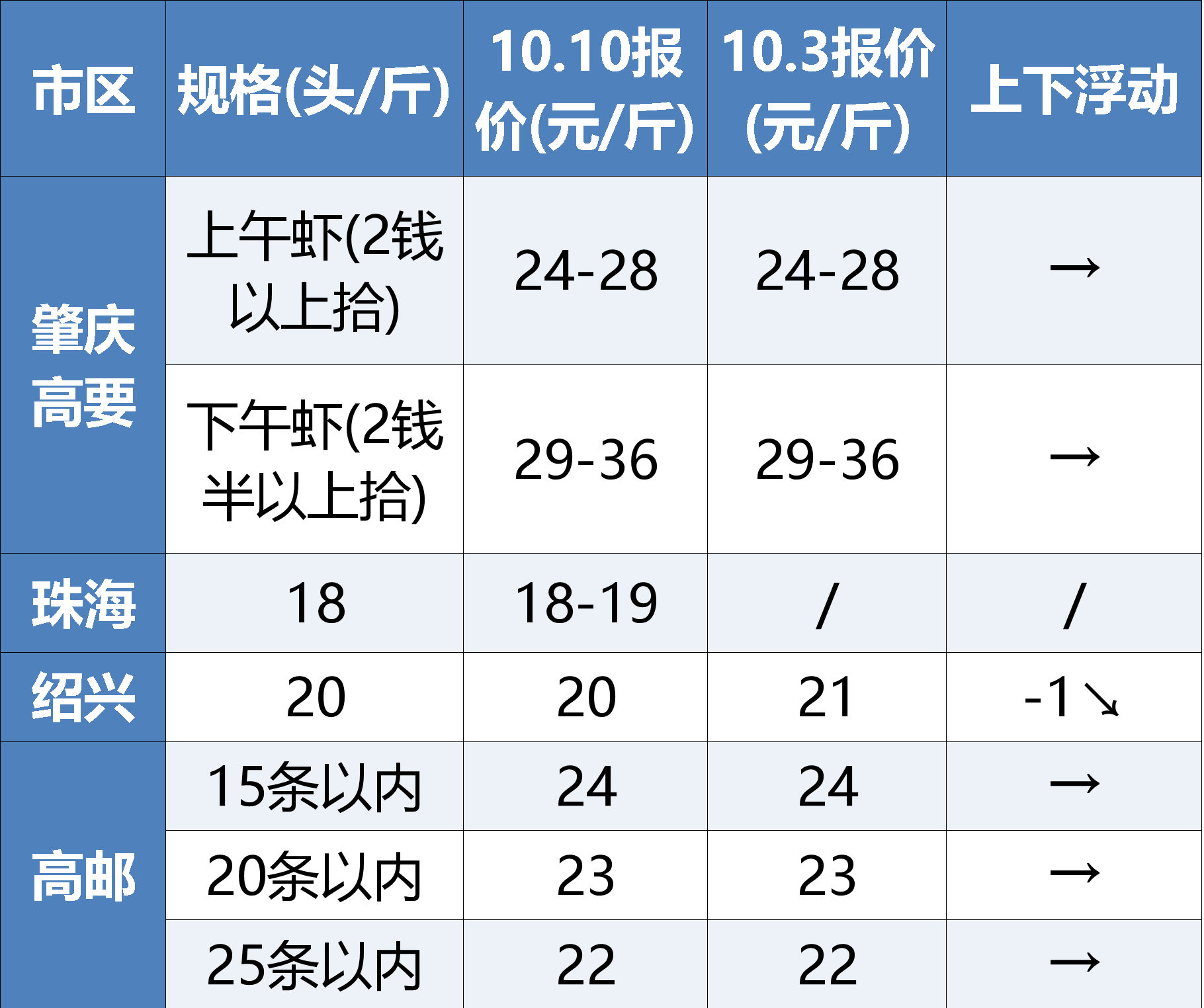 105f0e963a4474537d8297dcea26d809.png