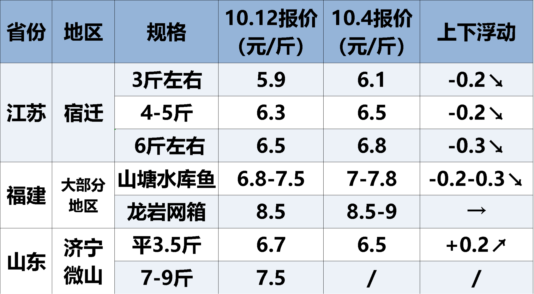 7af759bf8a6f85b9c4ae61218b63c611.png