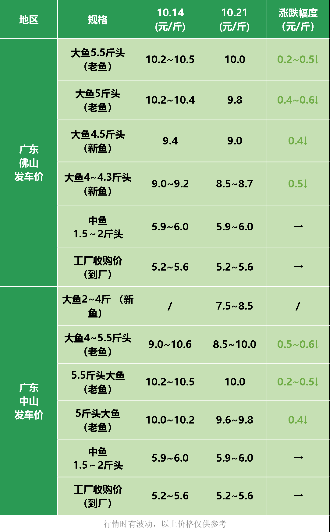 e0b29b309545ac0309b2ce222cde92b6.png