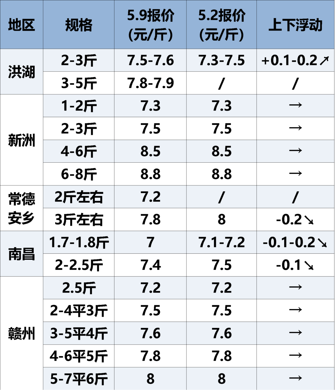 b77a4e6d0692bd3b026e2cee70d9ca3e.png