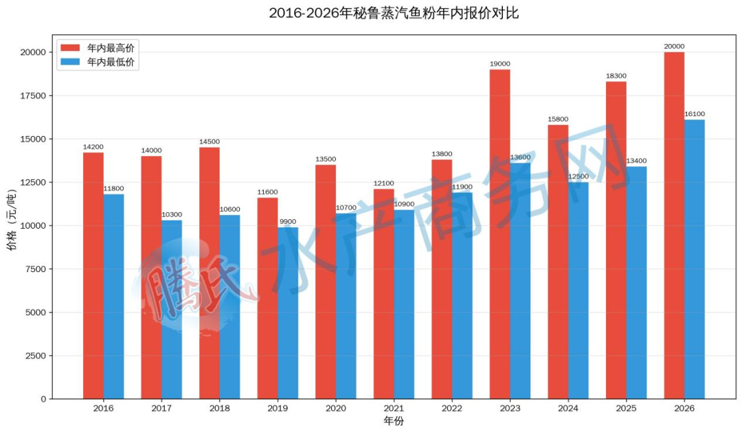 ff644178a07cc0da72b53b45af5414a2.png