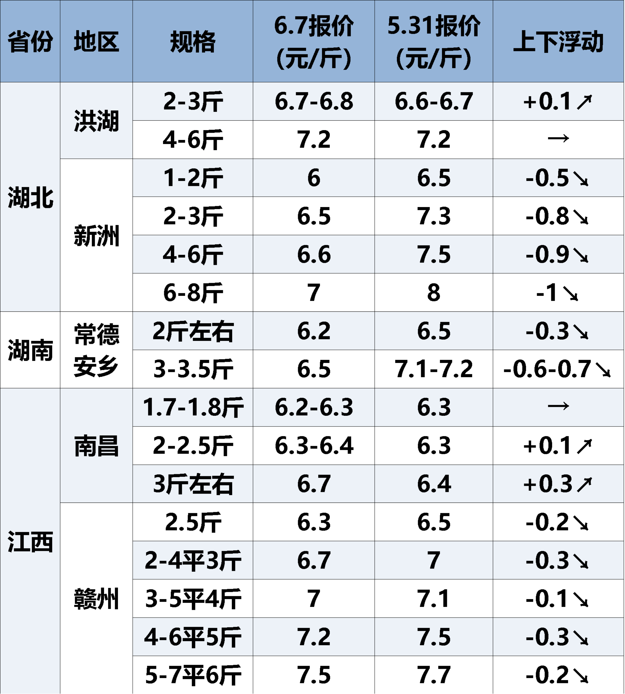 6c3f68711a049f6db650ca03e87bb4ec.png