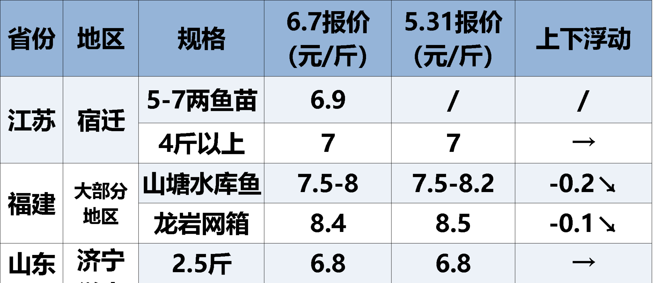 c27d201b581b67749aa4ded6eb7a2b25.png