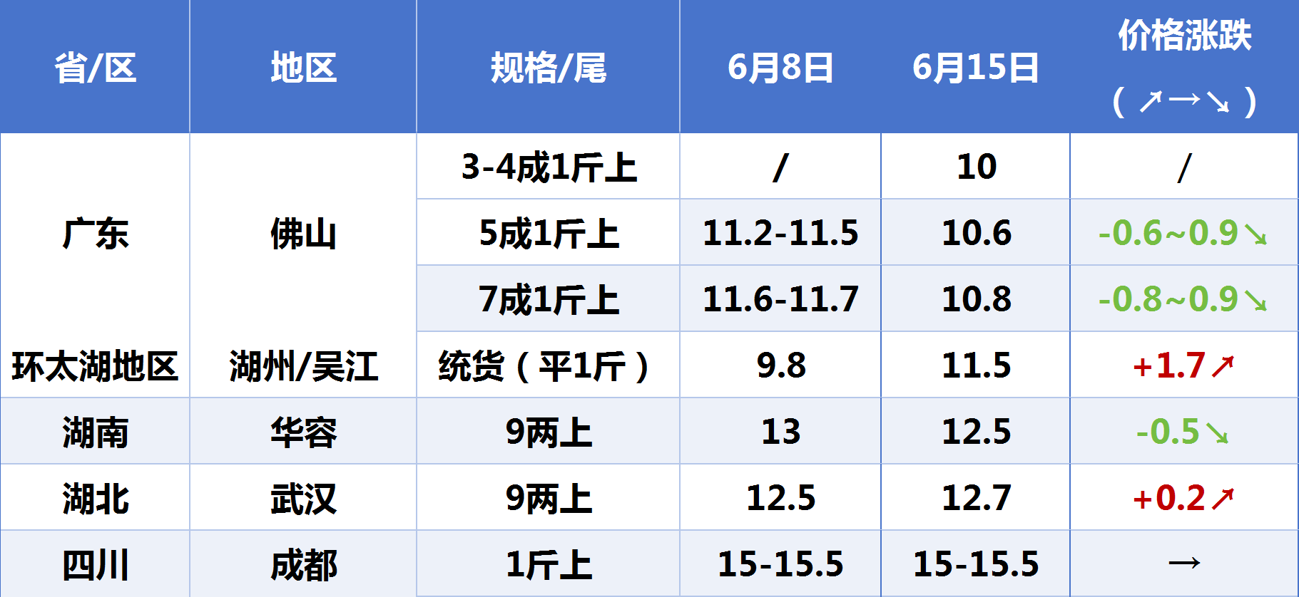 4c4da650aa7c8ae76a3a71c86303948d.png