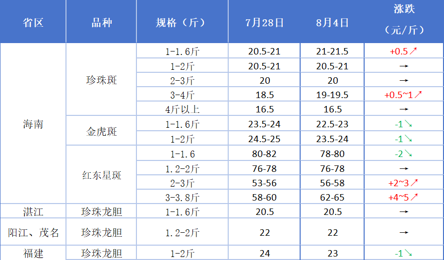 beca20f053be8c14d8de4812ffc4fdbb.png