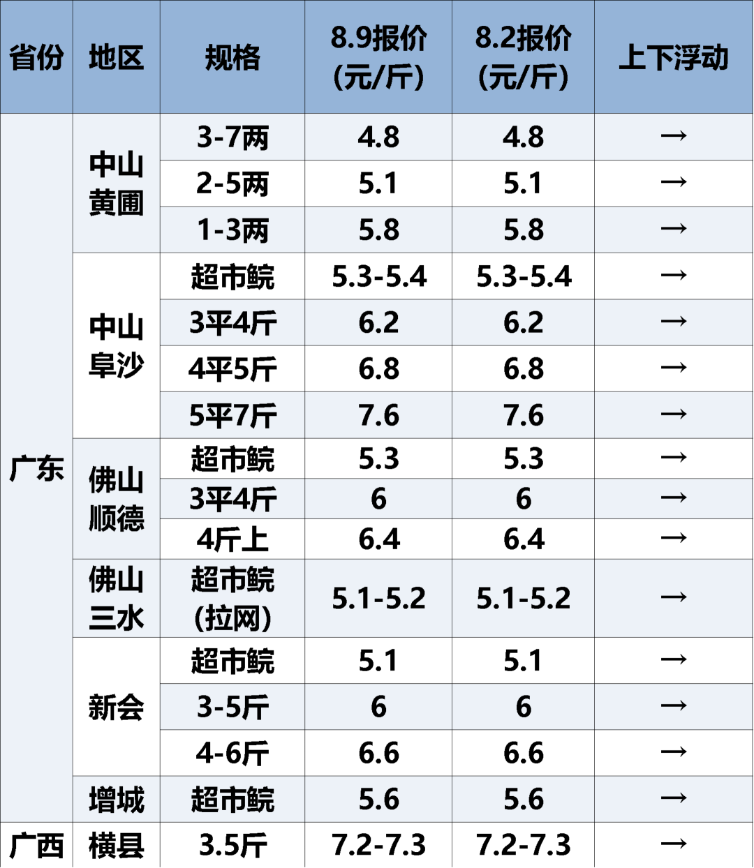 94f81bc6478ad365a2a6b661b359a0e7.png