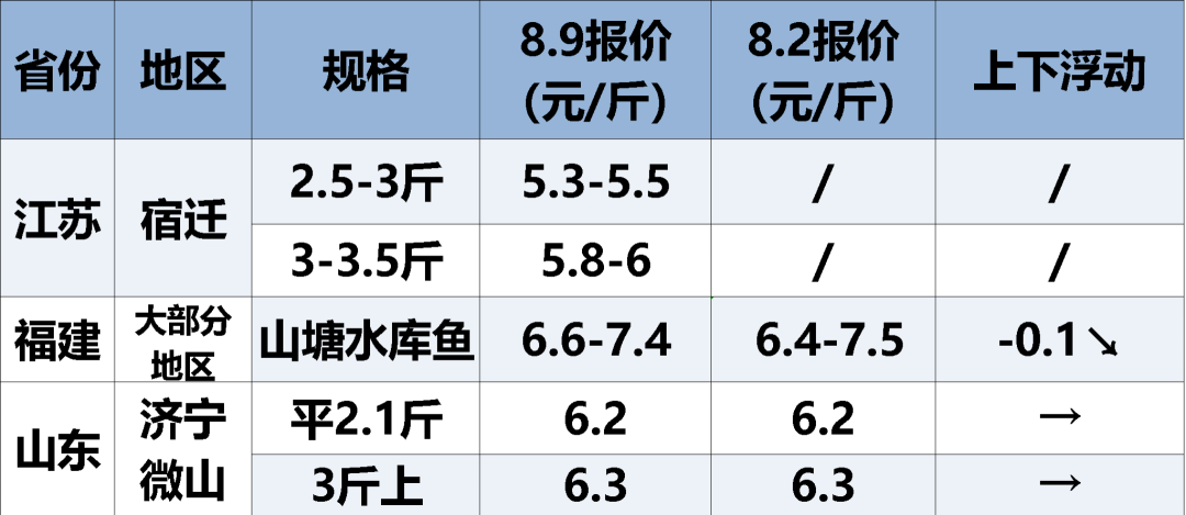 b7cc1905a00416d6f003f6a43e47738a.png