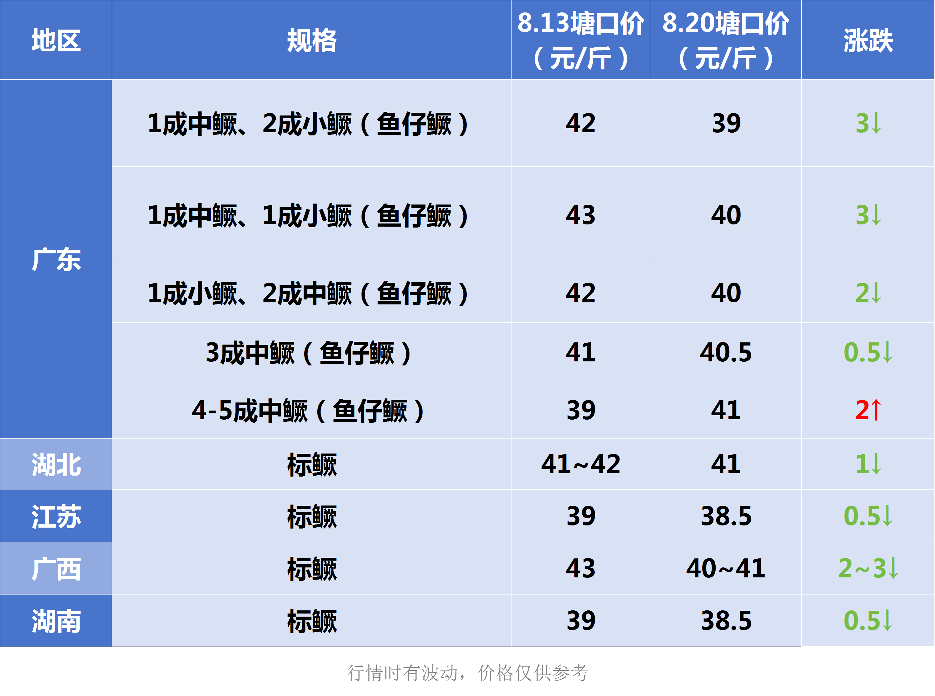 b1363f58f2c5b62757937e47d919d5d2.png