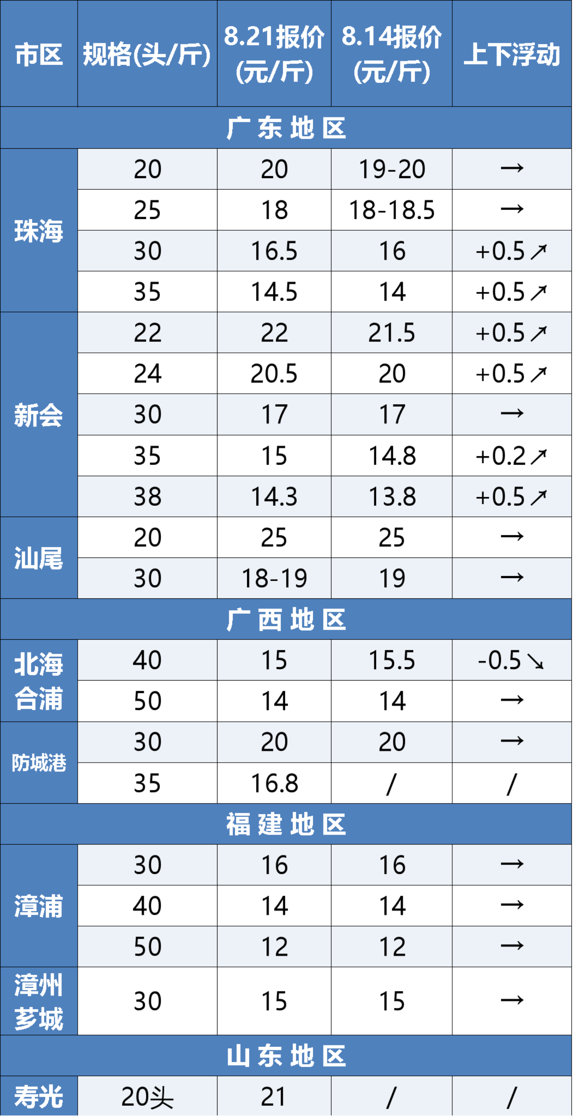 d78d6b010ed208d5ca45d1f59e730fea.png
