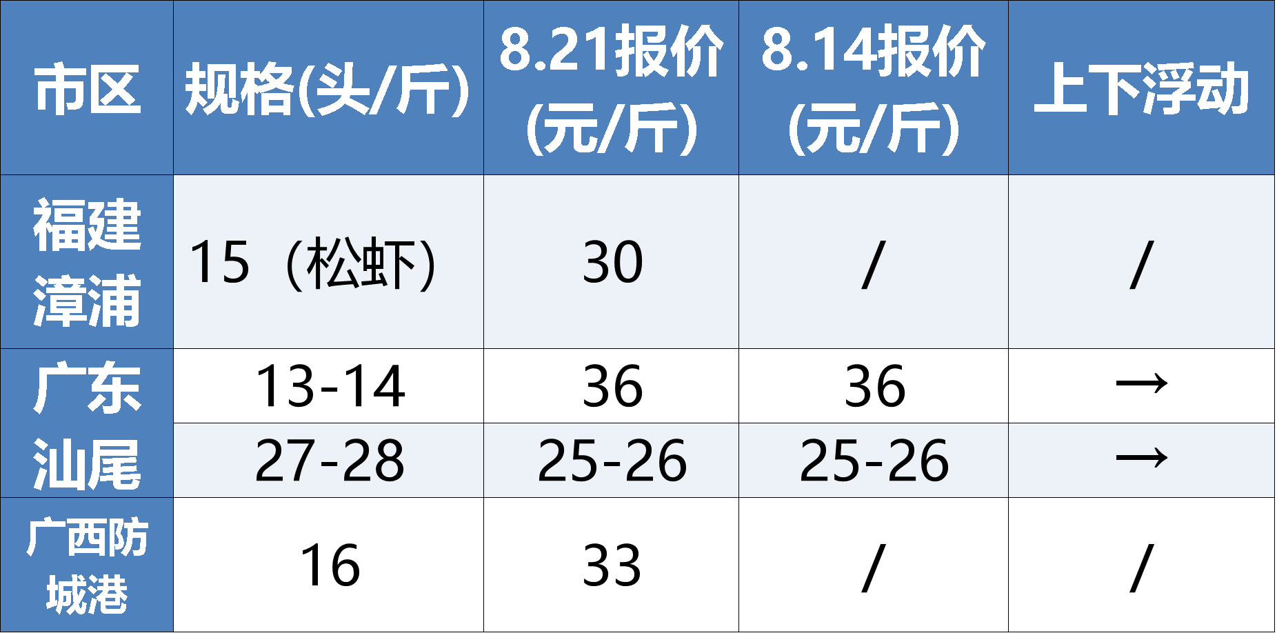 4fa3e40e44cdcf265d9638a66a458914.png