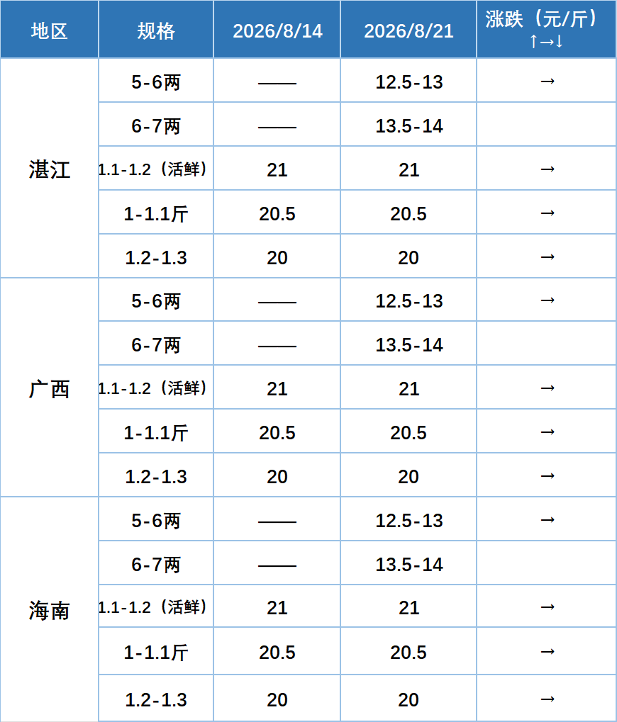d26183dc6bb663d6d12a7c73d3b6ce51.png