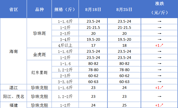 b59194d1ad13123815fff66271bb7bb4.png