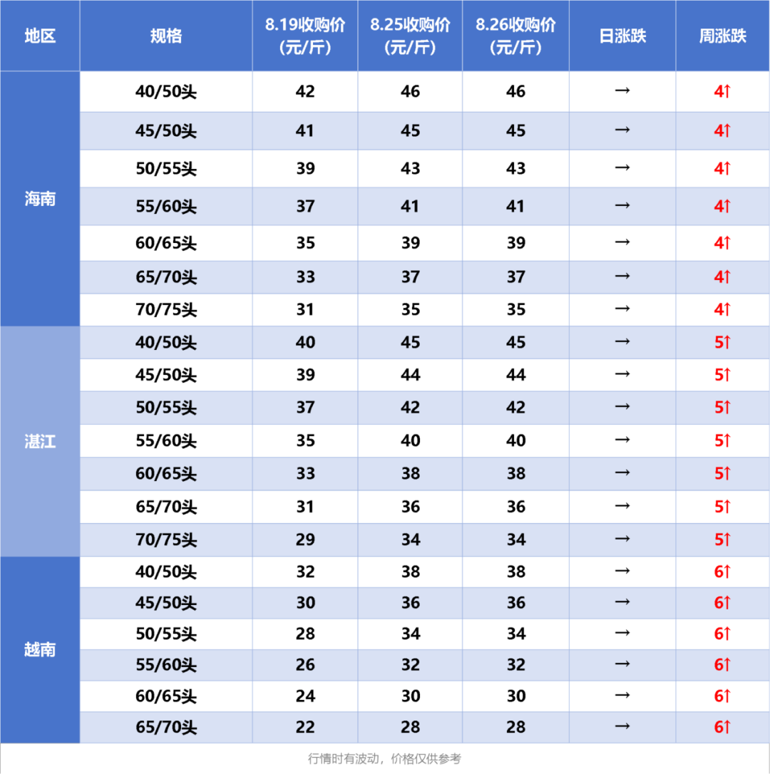 f9fc6bd280a1e736e70a7a12d6c78ce2.png