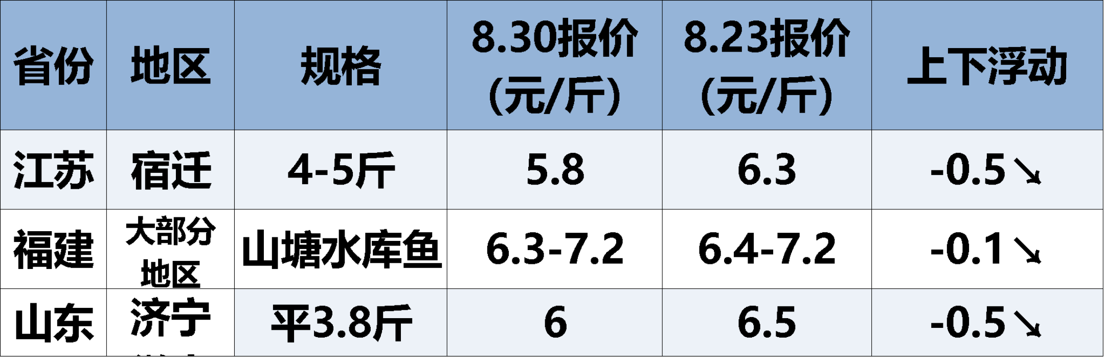 823b94e4f16130460a325914795a4199.png