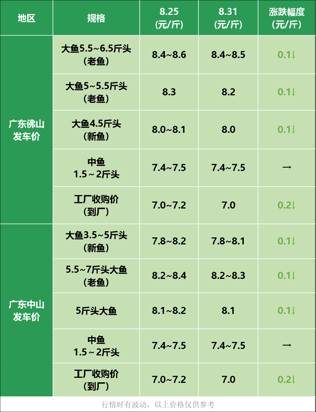 93f0e2d6b27b813cb62bf928caf2c674.png