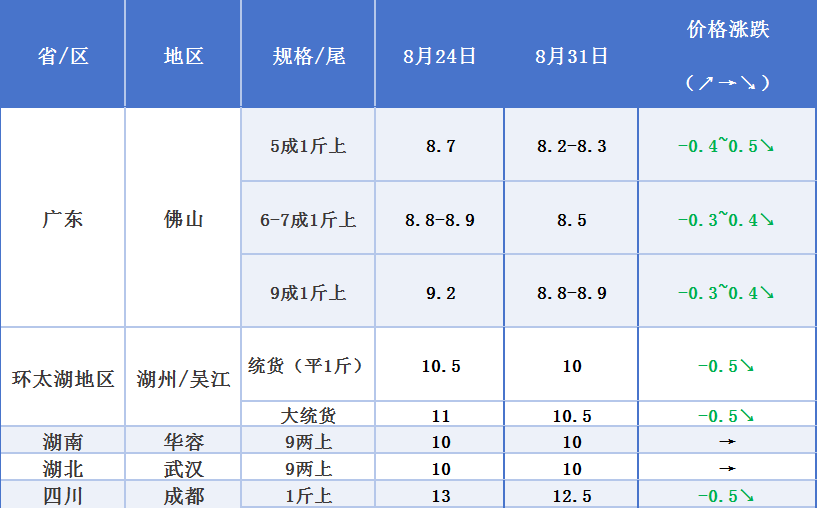 5136c8d87a4ad0ddab27d524ef6d5e39.png