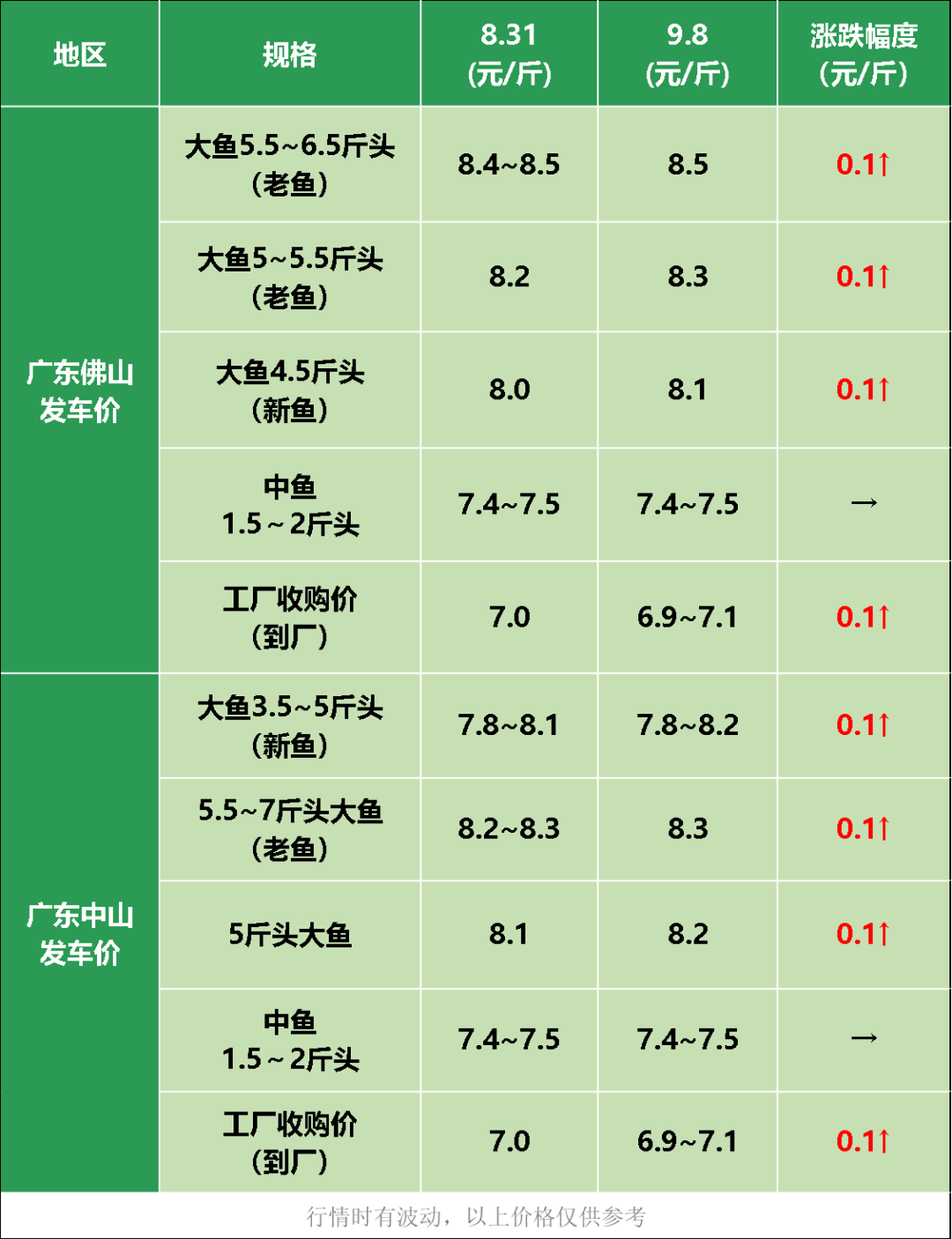 09f398a4345d686e6400b89b9ffda65a.png