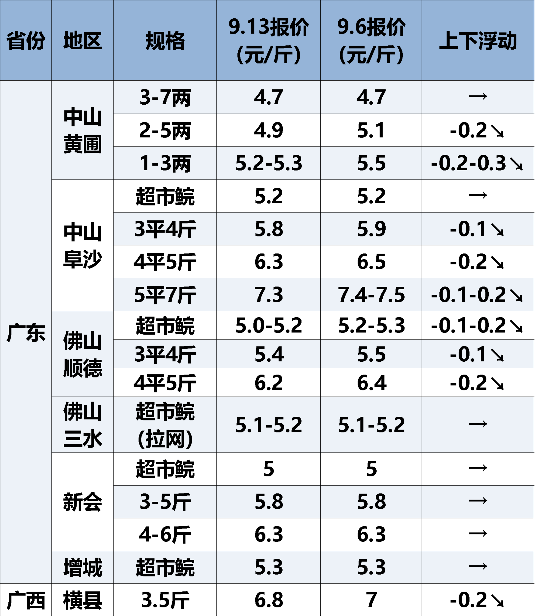 8557ffeb2cd2465e3b5e7a0f9bb87202.png