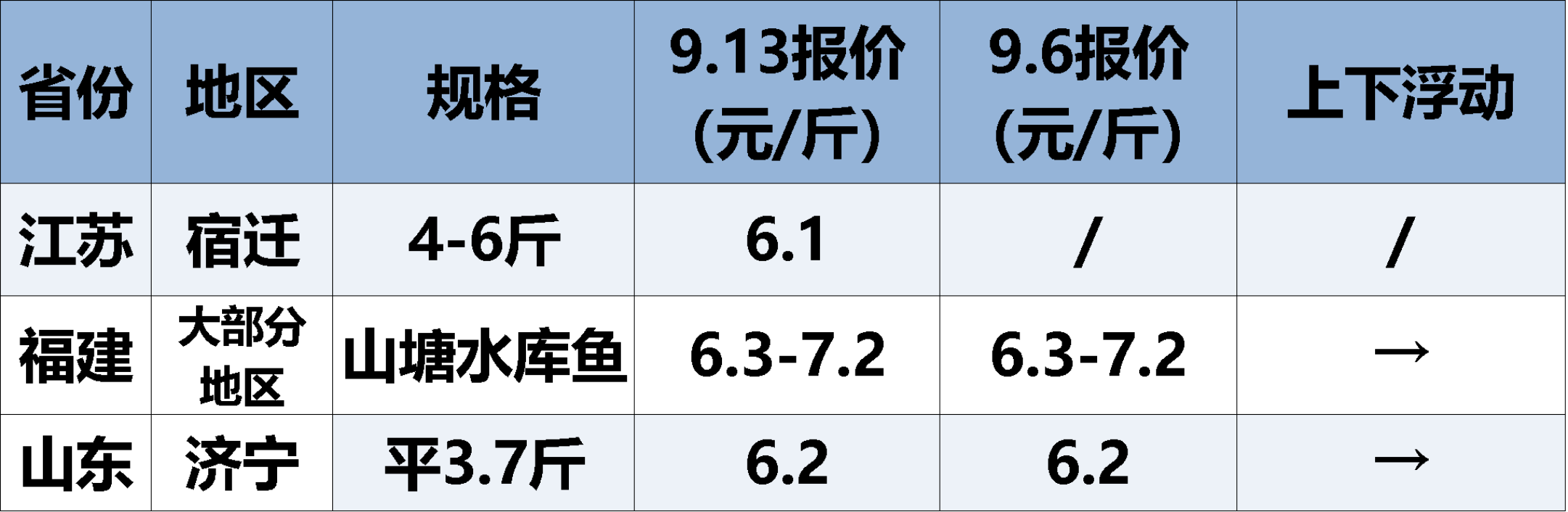 b7a51ae9c8c93ac045da72721a4ffe0c.png