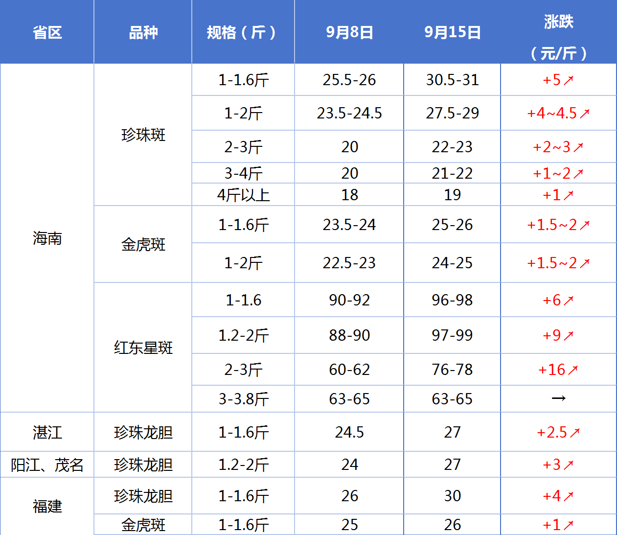 ab274752cf64a1ecc187f599a3c33bad.png