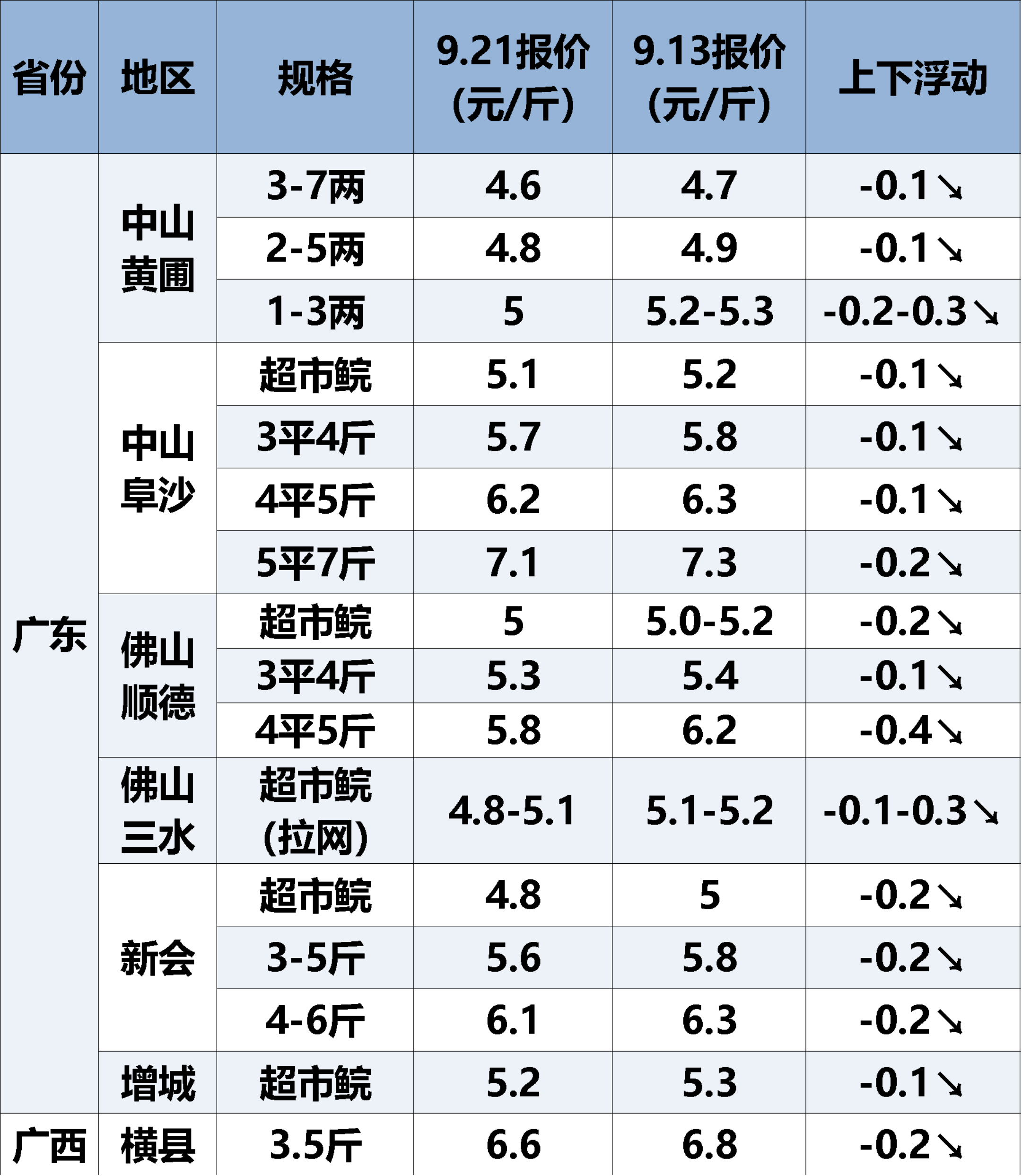 9f613511d11cb3054aedff0227b9cded.png