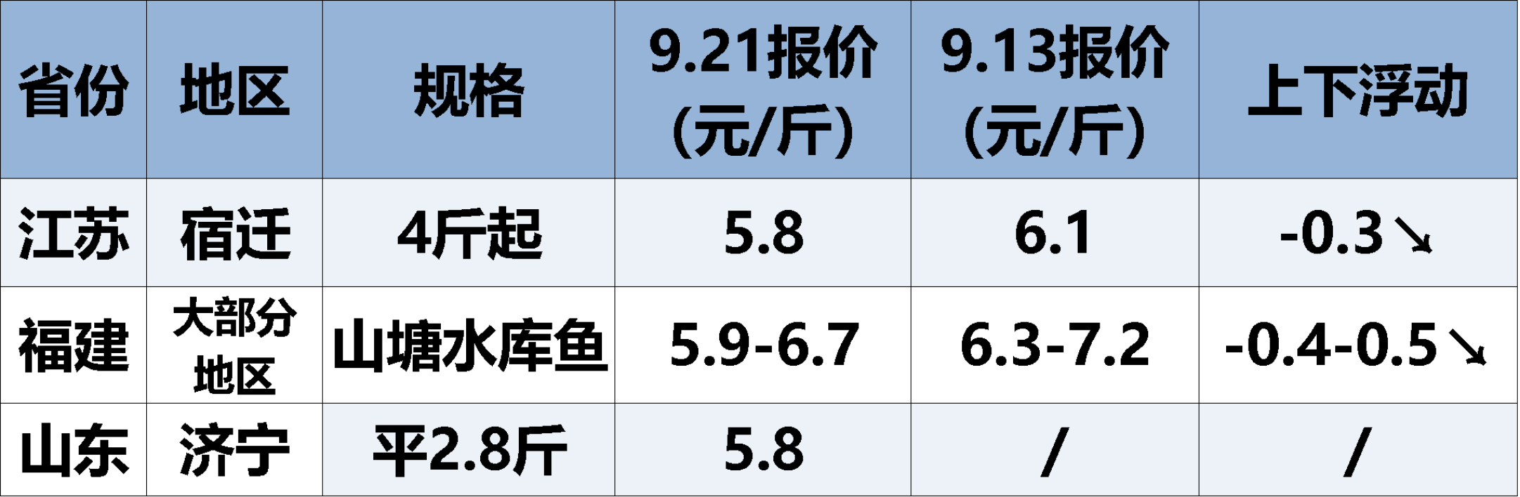 25b9466c0b162e4c64da6a678f0093c5.png
