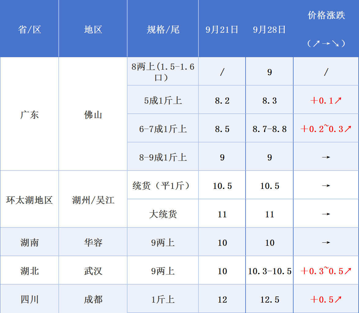 fc72b49bcae87f9dfe65f544afc8fc59.png