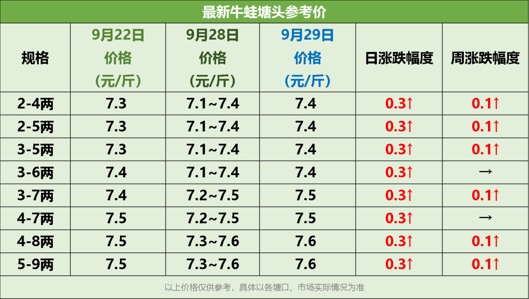 4b2a0620860747dece97a39729baa3b0.png