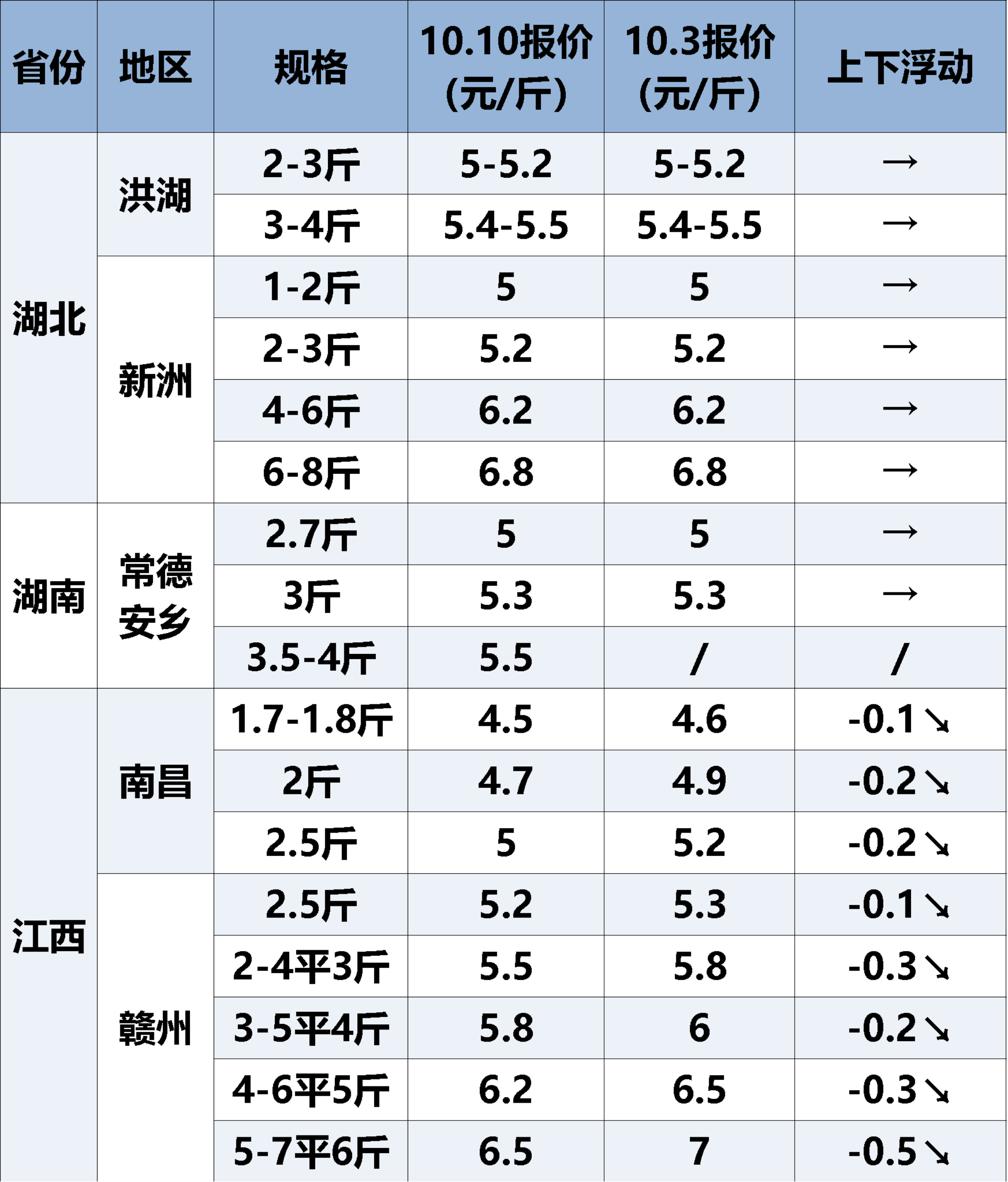 378b7db4f63f27f75e23dcc95ee4897c.png
