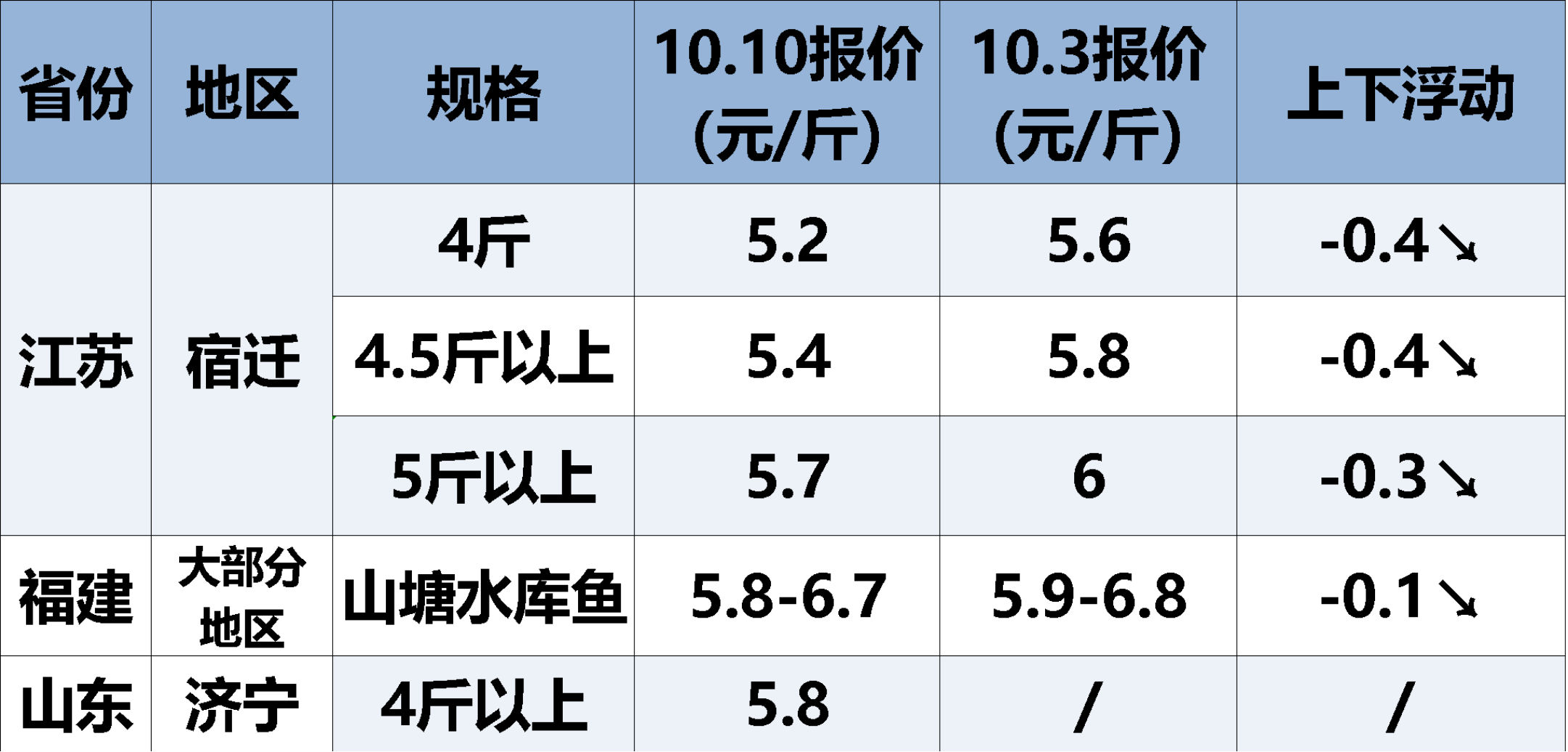 6c10755408f8a31a95010e92b971a810.png