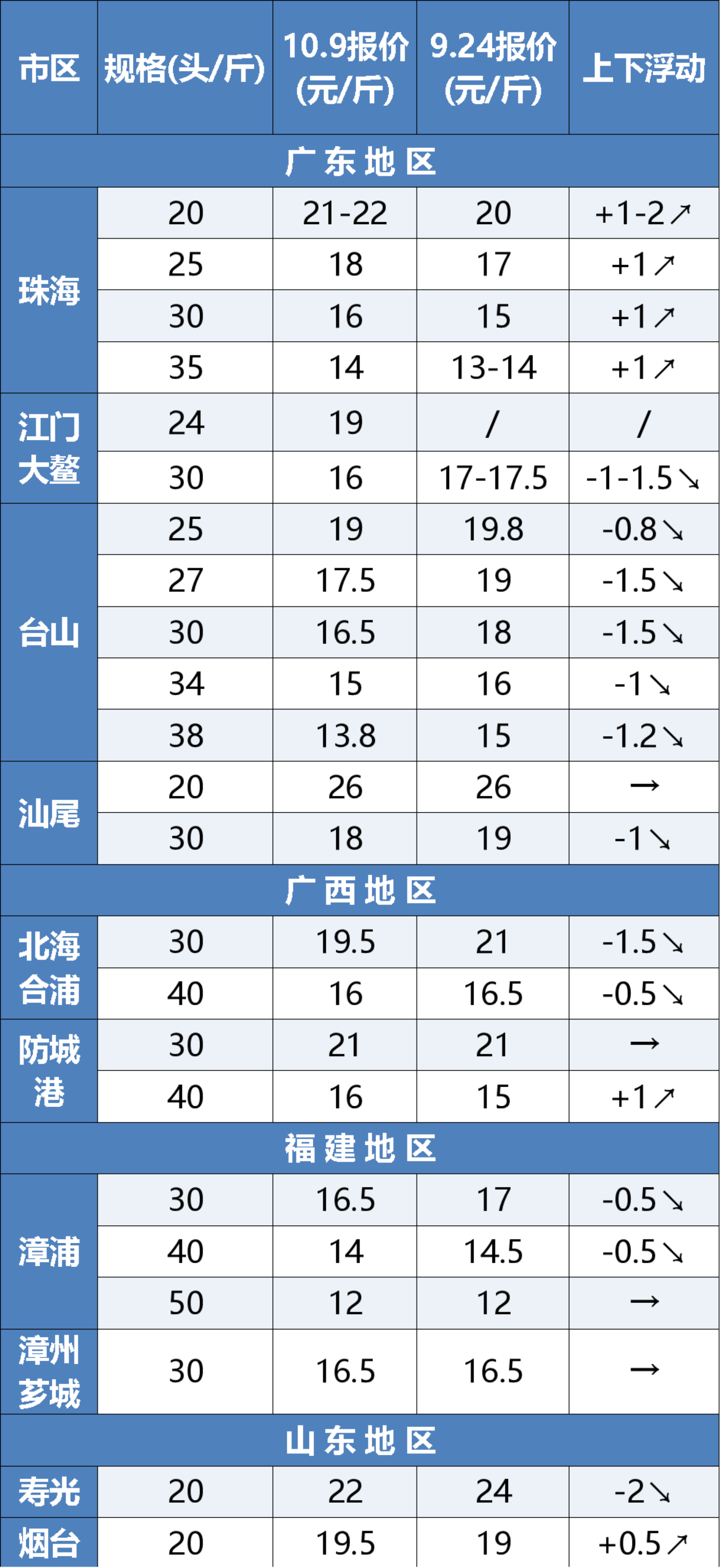 2988f68364f47ed6bc4c5b288ac10b72.png