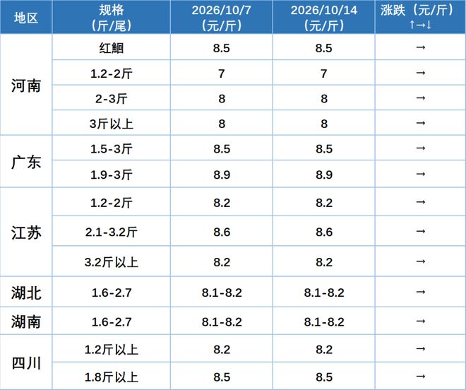 74ea17125afbd70d826b1fc148e43a35__url=http%3A%2F%2Fdingyue.ws.126.net%2F2026%2F1015%2F05e3ebfej00tmxjjo006dd000u000p3m.jpg&thumbnail=660x2147483647&quality=80&type=jpg.jpg