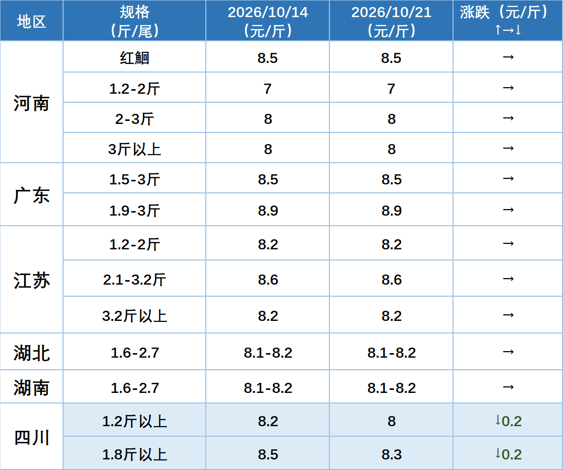 adbb9a47bd17753dbd355ca436f183db.png