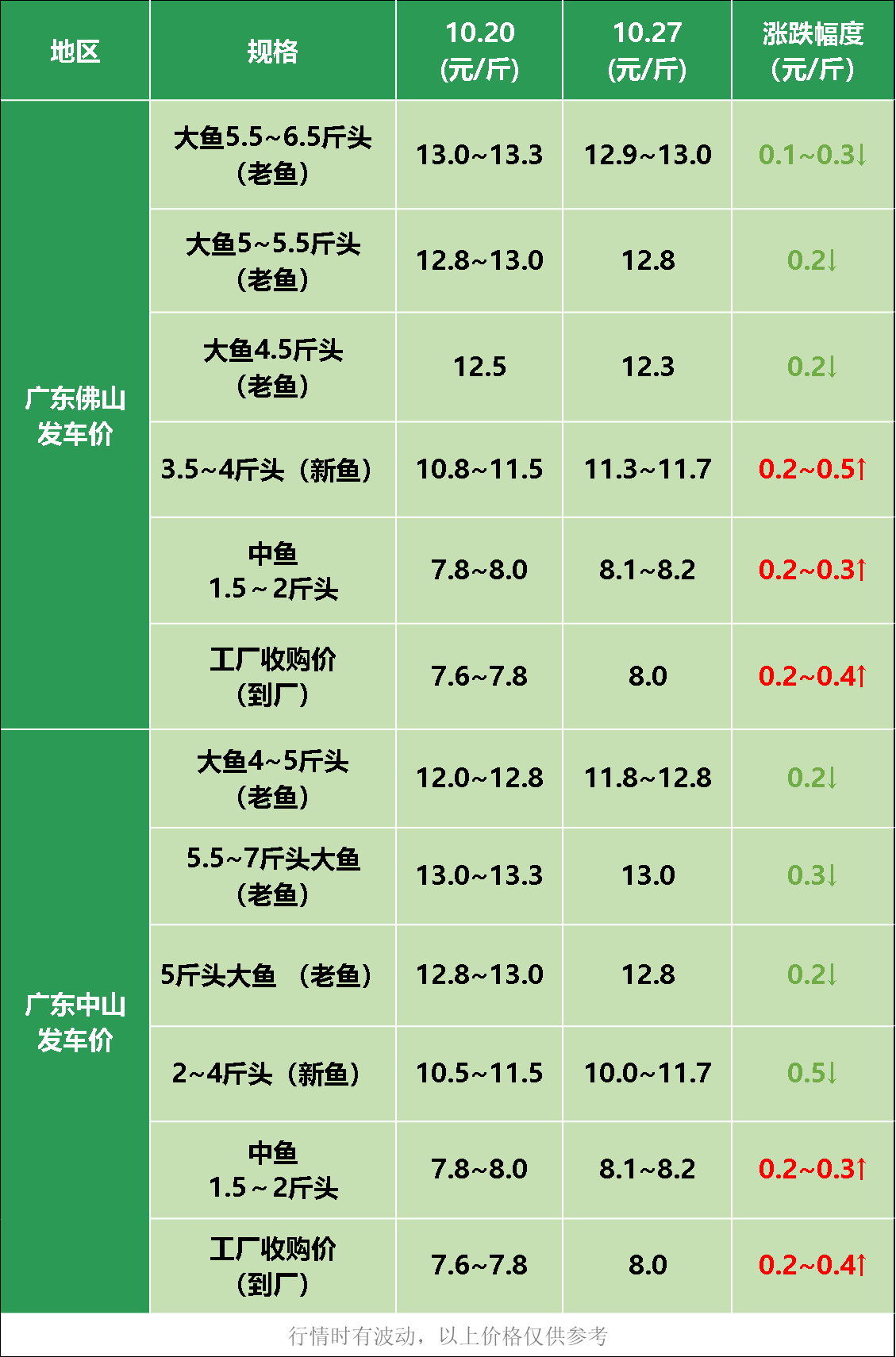 aafa230e7f63dfd47e9f393cde970c8b.png