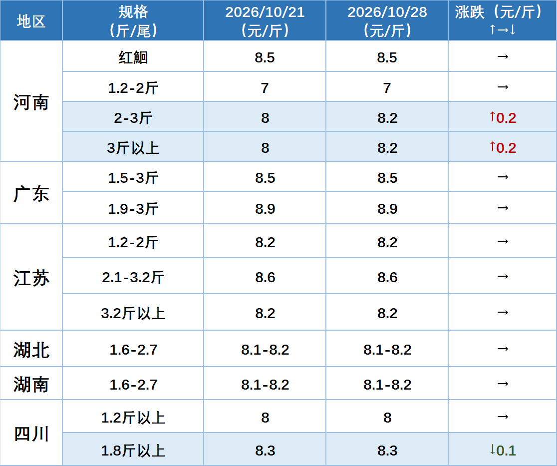 8398a836ef1e41f48f416e35daccc880.png