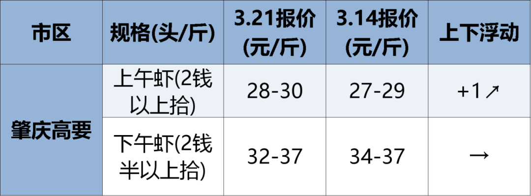 3be5aae9375a1f3f62e752427bae7bff.png