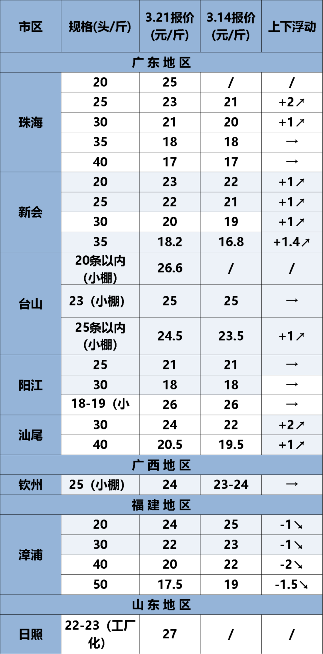 0221480ed337ec308bc5f6275b109a3d.png